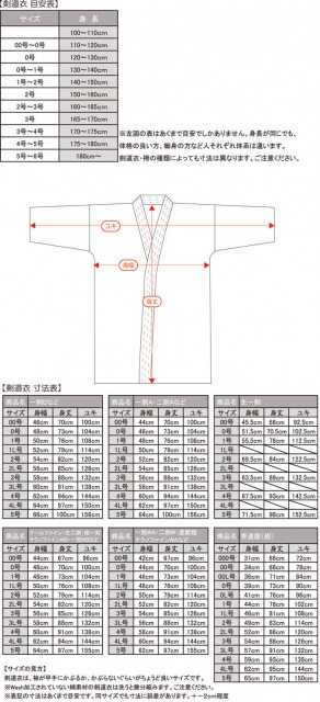 高級軽量二重剣道衣